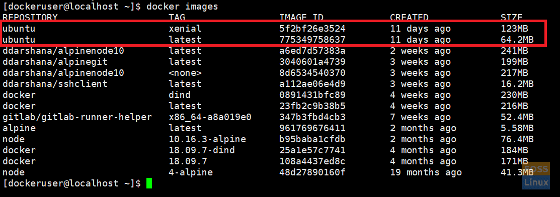 Mostrar imágenes de Docker